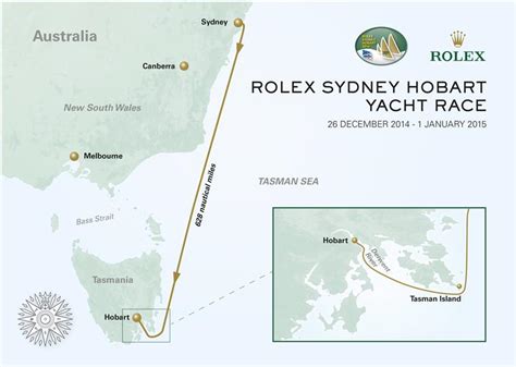 rolex sydney hobart news|sydney hobart race map.